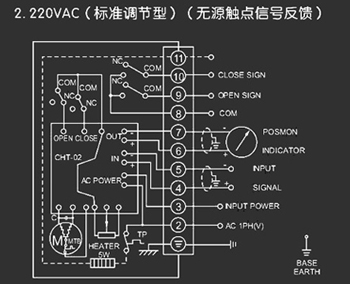 220VAC標準調節型<a href='http://www.hereaus.cn/Product/diefa/diandongdiefa/' target='_blank'>電動<a href='http://www.hereaus.cn/Product/diefa/' target='_blank'>蝶閥</a></a>接線圖（