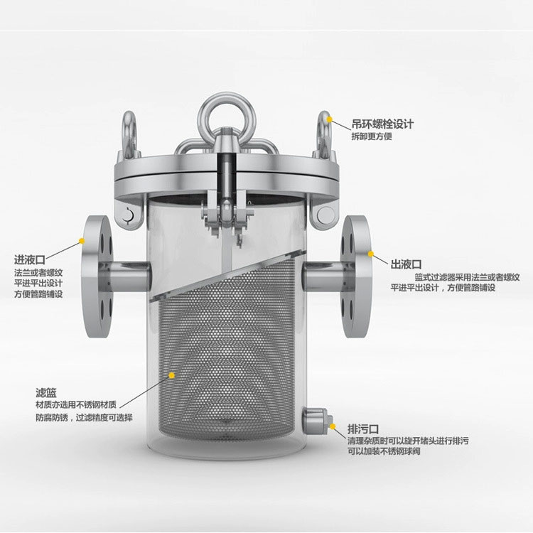 快開籃式過(guò)濾器